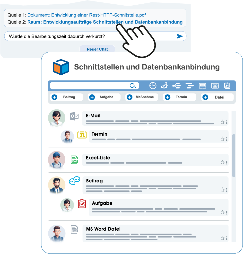 Direktaufruf der Quellen in der firmeninternen ONTIV AI