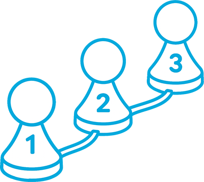 Beschleunigter Arbeitsfluss aller Vorgänge in der ONTIV AI